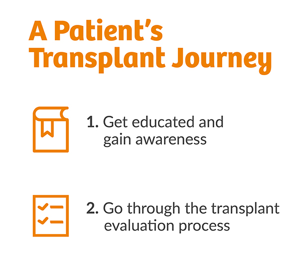A patient's transplant journey