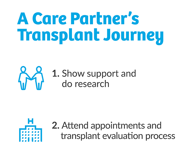 A care partner's transplant journey