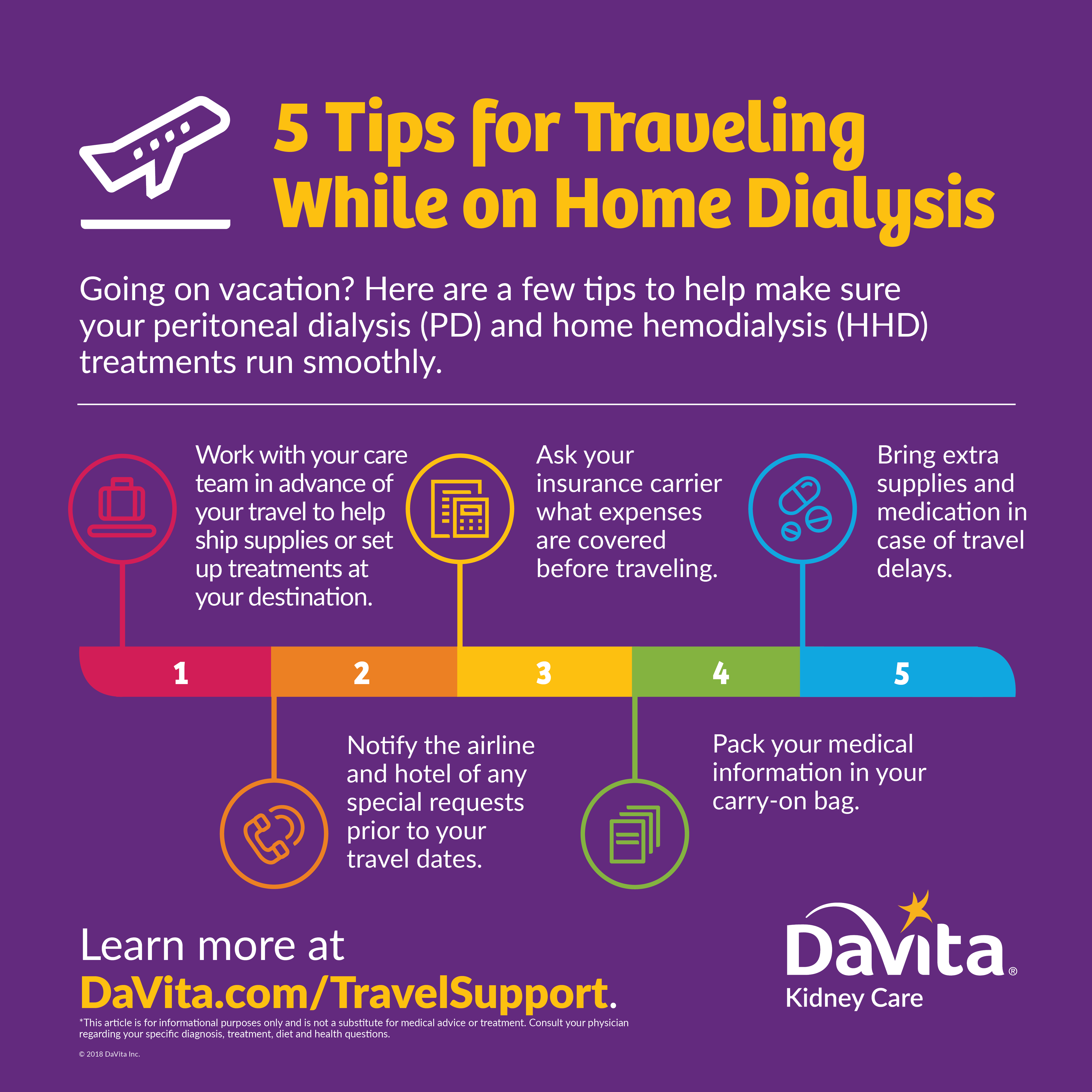 5 Tips for Traveling While on Home Dialysis